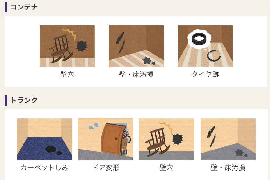 トランクルームを破損させた場合に追加料金