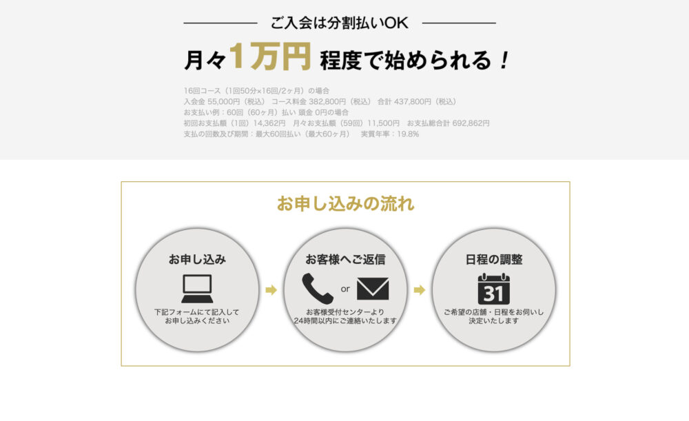 ライザップゴルフ診断